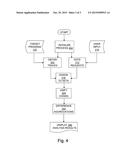 CALL CHAIN INTERVAL RESOURCE IMPACT AGGREGATION DIFFERENCING diagram and image