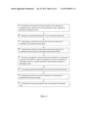 Automation Framework Interface diagram and image