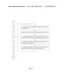 Automation Framework Interface diagram and image