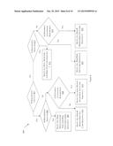 METHOD OF OPTIMIZING EXECUTION OF TEST CASES AND A SYSTEM THEREOF diagram and image