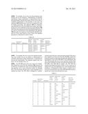 METHOD OF OPTIMIZING EXECUTION OF TEST CASES AND A SYSTEM THEREOF diagram and image