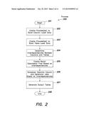 SYSTEM AND METHOD FOR GENERATING SYNTHETIC DATA FOR SOFTWARE TESTING     PURPOSES diagram and image