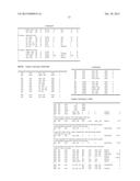 SYSTEM AND METHOD FOR GENERATING SYNTHETIC DATA FOR SOFTWARE TESTING     PURPOSES diagram and image