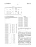 SYSTEM AND METHOD FOR GENERATING SYNTHETIC DATA FOR SOFTWARE TESTING     PURPOSES diagram and image