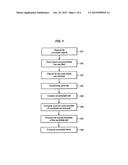 METHODS AND SYSTEMS FOR CACHING DATA USING BEHAVIORAL EVENT CORRELATIONS diagram and image