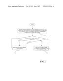 OUT-OF-PLACE PRESETTING BASED ON INDIRECTION TABLE diagram and image