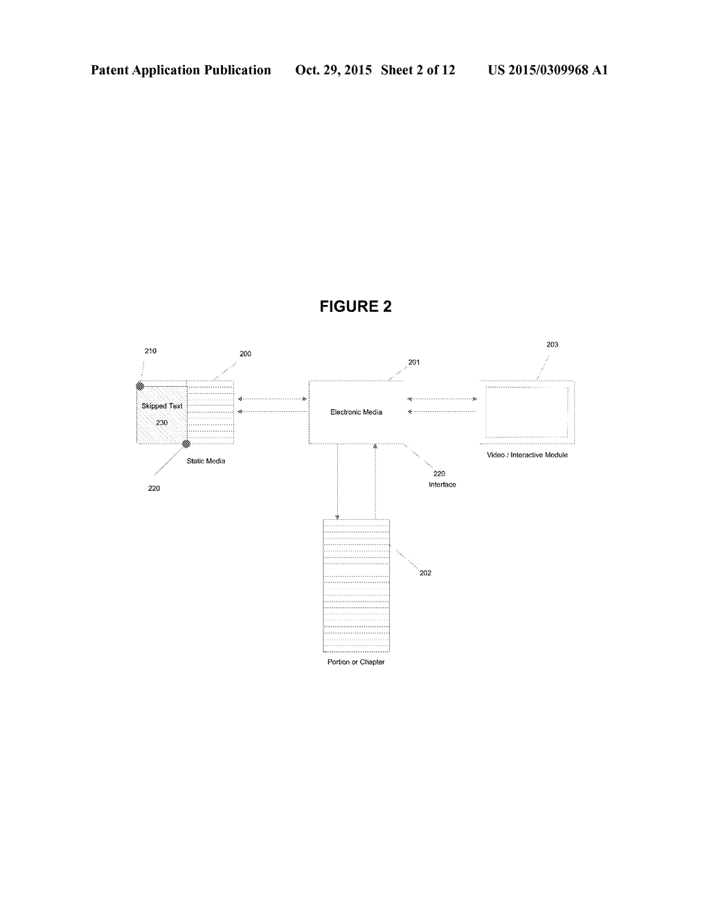 Method and System for providing a Story to a User using Multiple Media for     Interactive Learning and Education - diagram, schematic, and image 03