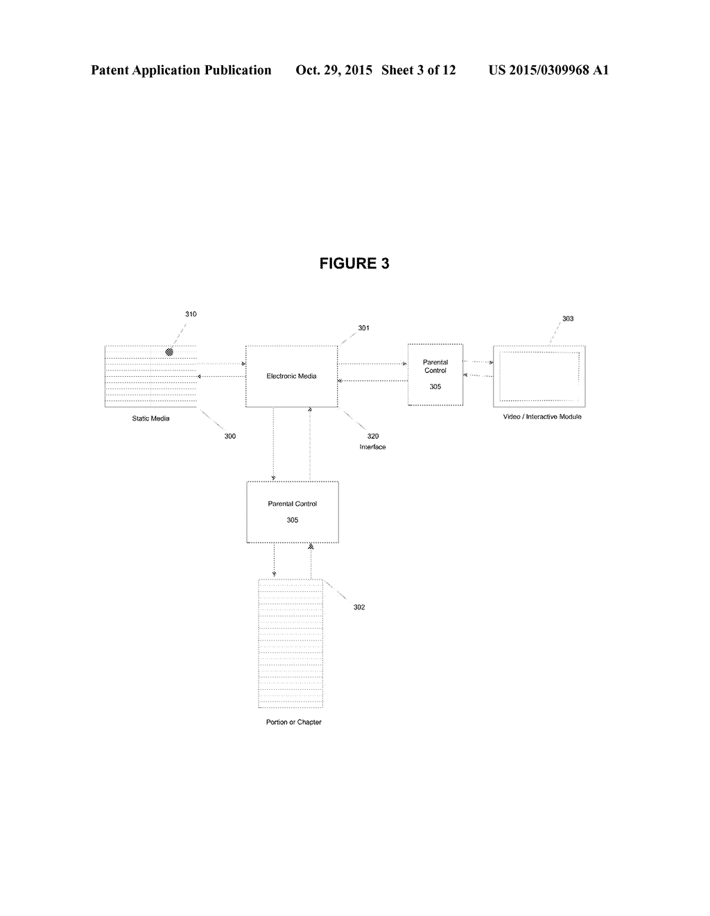 Method and System for providing a Story to a User using Multiple Media for     Interactive Learning and Education - diagram, schematic, and image 04