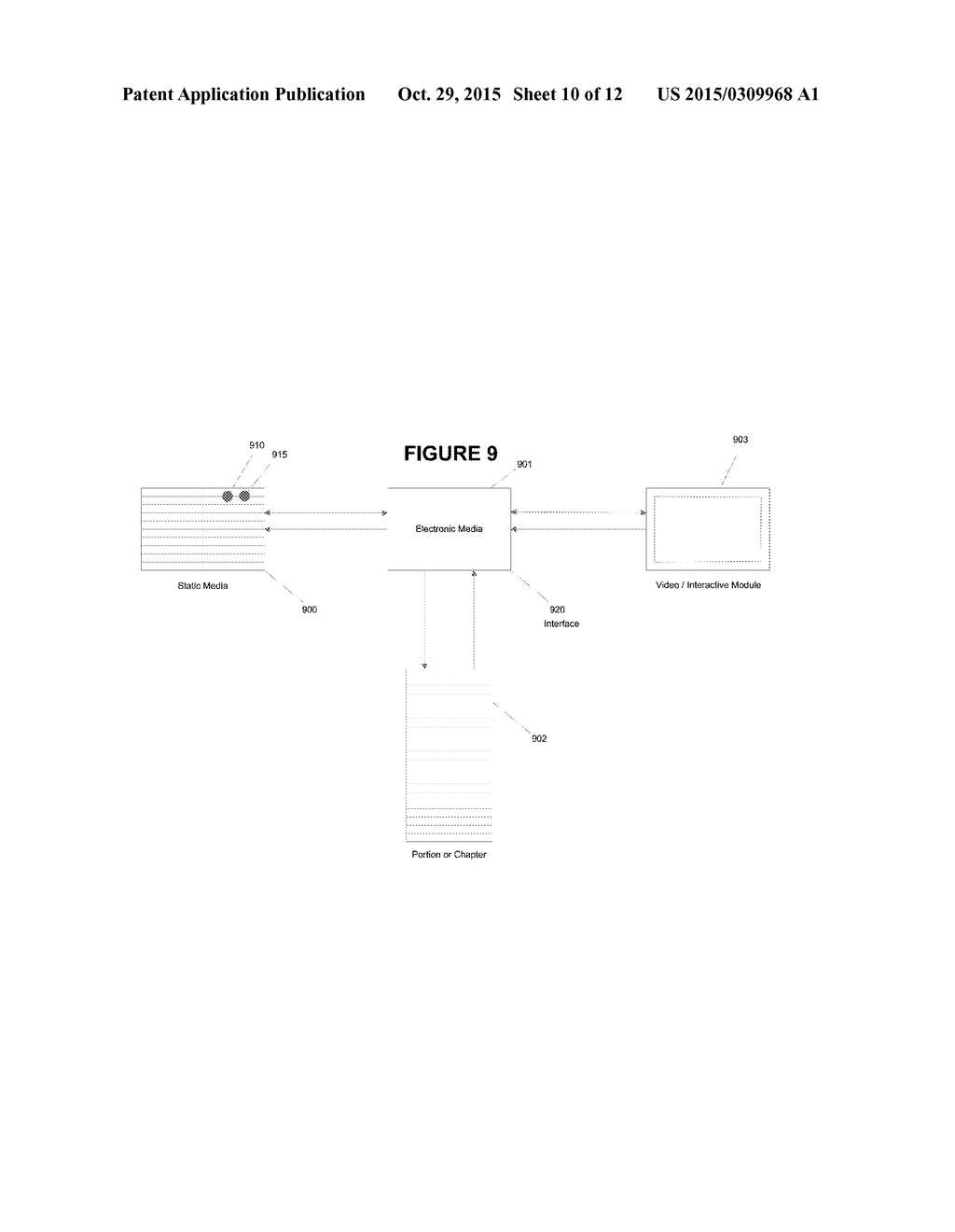 Method and System for providing a Story to a User using Multiple Media for     Interactive Learning and Education - diagram, schematic, and image 11