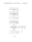 STATE INFORMATION IN A STATELESS ENVIRONMENT diagram and image