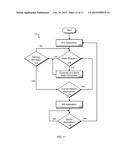 STATE INFORMATION IN A STATELESS ENVIRONMENT diagram and image