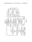 AUTOMATED COMPREHENSION OF NATURAL LANGUAGE VIA CONSTRAINT-BASED     PROCESSING diagram and image