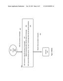 Agile Enterprise Globalization diagram and image