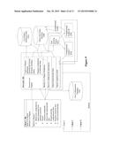 COLLABORATIVE DRUG DISCOVERY SYSTEM diagram and image