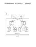 ACCESSING LOGICAL STORAGE IN A STORAGE CLUSTER diagram and image