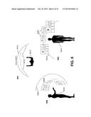 Nested Media Container, Panel and Organizer diagram and image