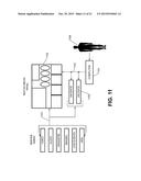 Nested Media Container, Panel and Organizer diagram and image