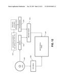 Nested Media Container, Panel and Organizer diagram and image