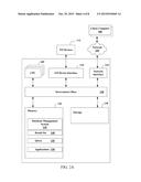 MANAGING AN INDEX OF A TABLE OF A DATABASE diagram and image