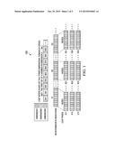 System and Method for Composing a Multidimensional Index Key in Data     Blocks diagram and image