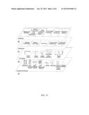 MANAGING AN INDEX OF A TABLE OF A DATABASE diagram and image