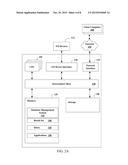 MANAGING AN INDEX OF A TABLE OF A DATABASE diagram and image