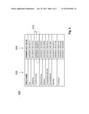 DATA PARTITIONING FOR HIGH-EFFICIENCY DATA RETRIEVAL diagram and image