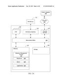 MANAGING A TABLE OF A DATABASE diagram and image