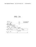 METHOD OF GENERATING SECONDARY INDEX AND APPARATUS FOR STORINGSECONDARY     INDEX diagram and image