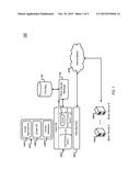 VIRTUAL BLOCK DEVICES diagram and image