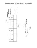 VIRTUAL BLOCK DEVICES diagram and image