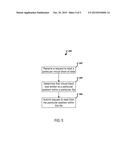 VIRTUAL BLOCK DEVICES diagram and image