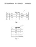 DATA CONSISTENCY MANAGEMENT diagram and image