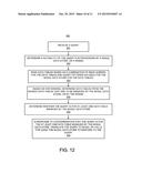 DATA CONSISTENCY MANAGEMENT diagram and image