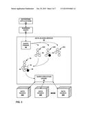 PROCESSING QUERIES USING HYBRID ACCESS PATHS diagram and image