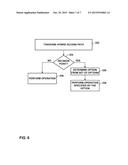 PROCESSING QUERIES USING HYBRID ACCESS PATHS diagram and image