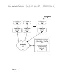 PROCESSING QUERIES USING HYBRID ACCESS PATHS diagram and image