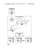 PROCESSING QUERIES USING HYBRID ACCESS PATHS diagram and image