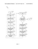 Reinforcement Learning Based Document Coding diagram and image