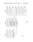 Reinforcement Learning Based Document Coding diagram and image