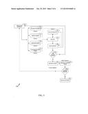 Reinforcement Learning Based Document Coding diagram and image