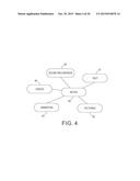 Computer-Implemented System And Method For Integrating Human Observations     Into Analytics Data diagram and image