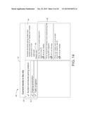 Computer-Implemented System And Method For Integrating Human Observations     Into Analytics Data diagram and image