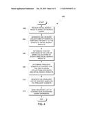 TEMPORAL PROXIMITY QUERY EXPANSION diagram and image