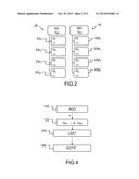 DATABASE SYNCHRONIZATION diagram and image