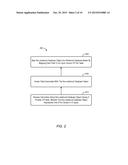 MAPPING NON-RELATIONAL DATABASE OBJECTS INTO A RELATIONAL DATABASE MODEL diagram and image