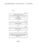 MAPPING NON-RELATIONAL DATABASE OBJECTS INTO A RELATIONAL DATABASE MODEL diagram and image