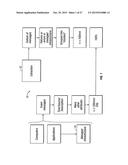 System for decomposing clustering events from managed infrastructures     coupled to a data extraction device diagram and image