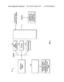 System for decomposing clustering events from managed infrastructures     coupled to a data extraction device diagram and image