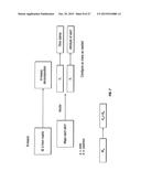 System for decomposing clustering events from managed infrastructures     coupled to a data extraction device diagram and image